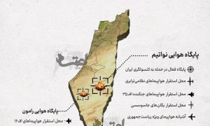 اینفوگرافی| کدام اهداف اسرائیلی مورد هدف موشکی ایران قرار گرفتند؟